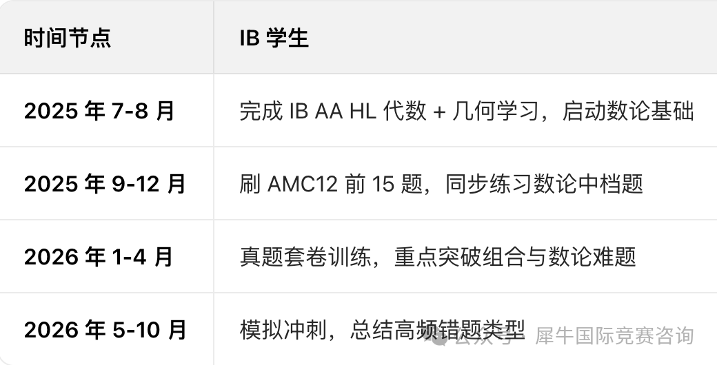 https://www.x-new.cn/zhuanti/AMC/