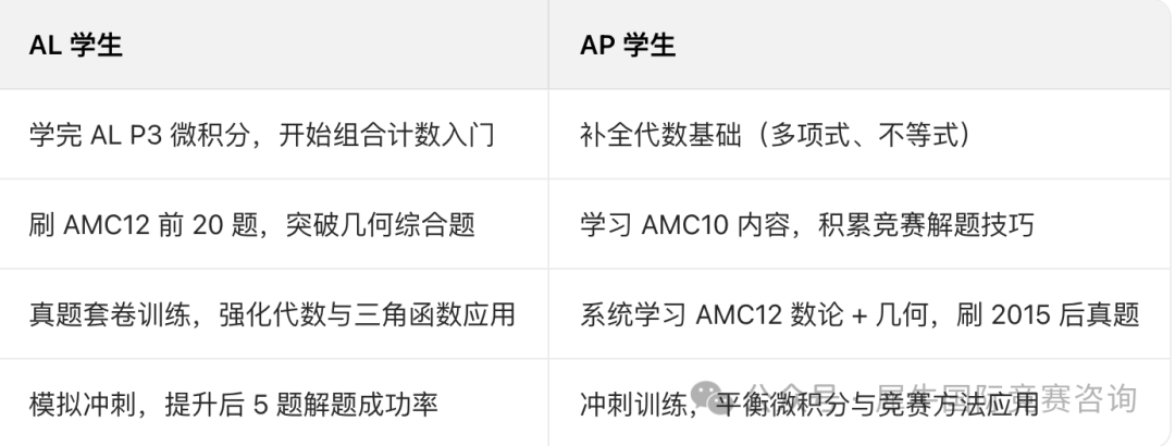 https://www.x-new.cn/zhuanti/AMC/