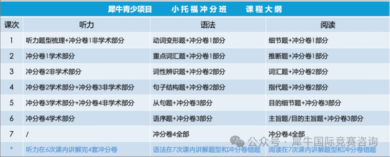 https://www.x-new.cn/zhuanti/toefl/