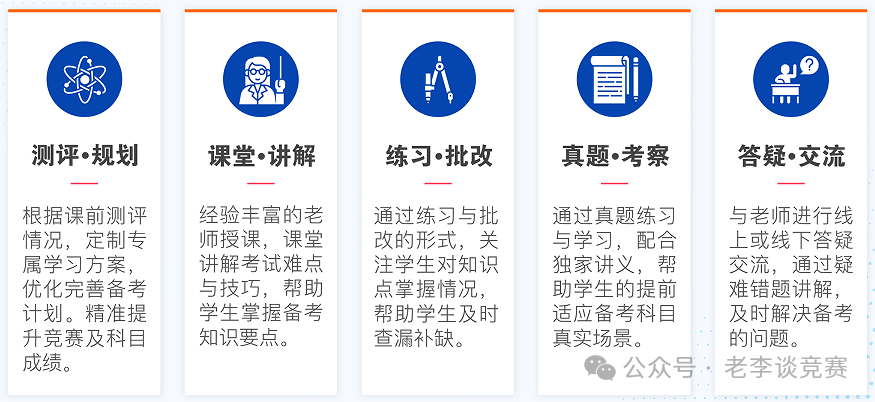 AMC8数学竞赛