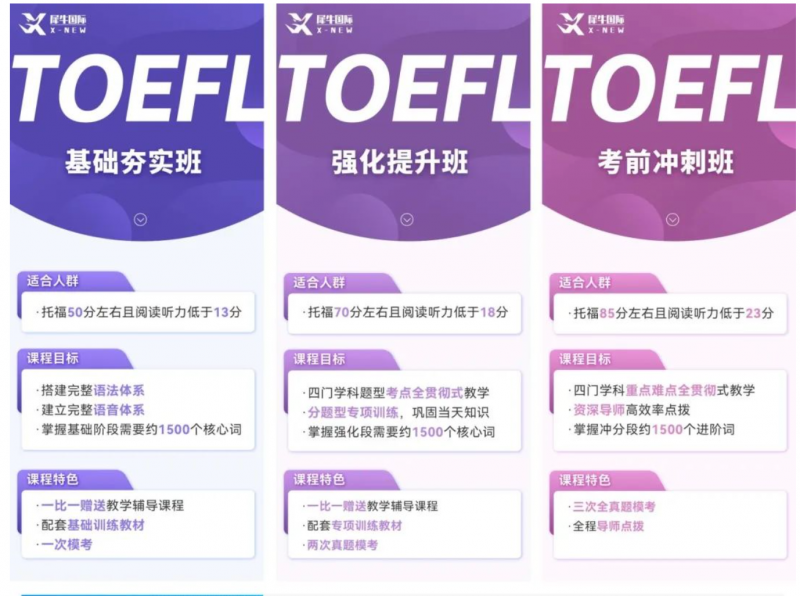 托福
