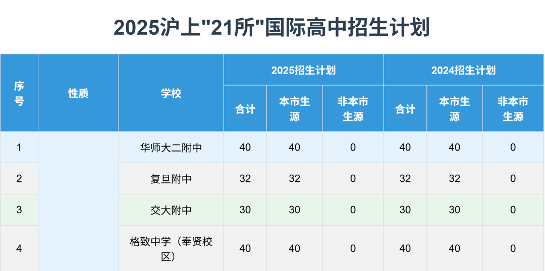  https://www.x-new.cn/
