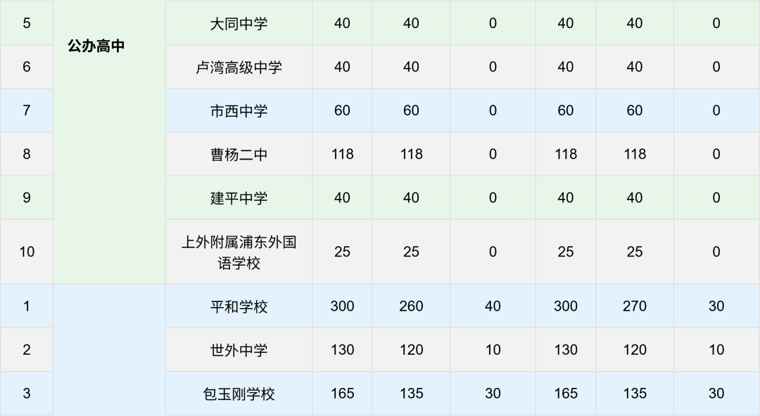 https://www.x-new.cn/