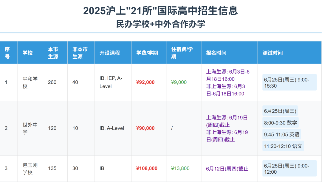 https://www.x-new.cn/
