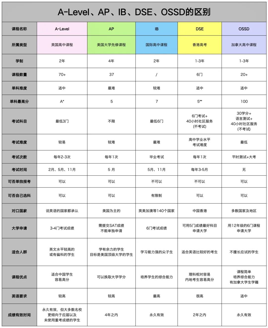 https://www.x-new.cn/