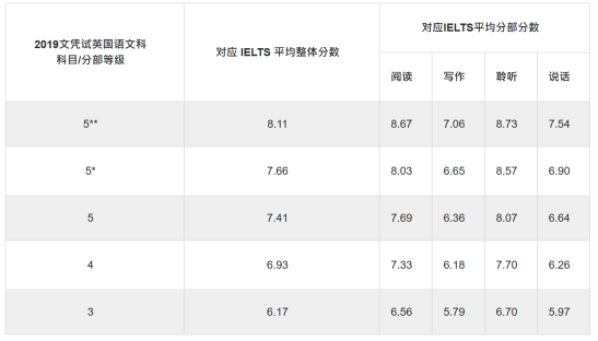 https://www.x-new.cn/