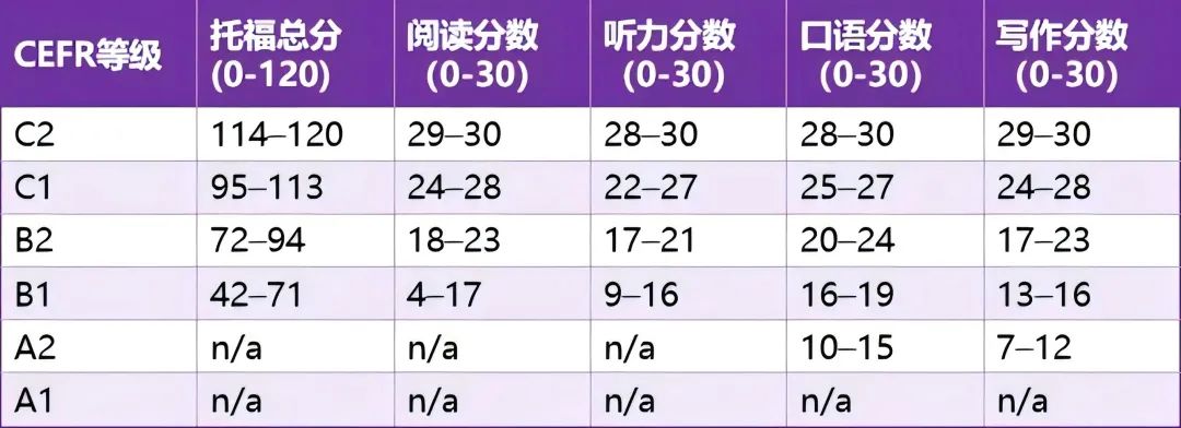 https://www.x-new.cn/zhuanti/toefl/