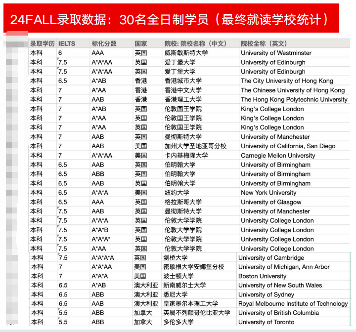 脱产升学.png