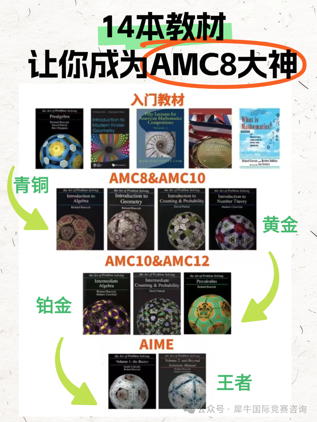 https://www.x-new.cn/zhuanti/AMC/
