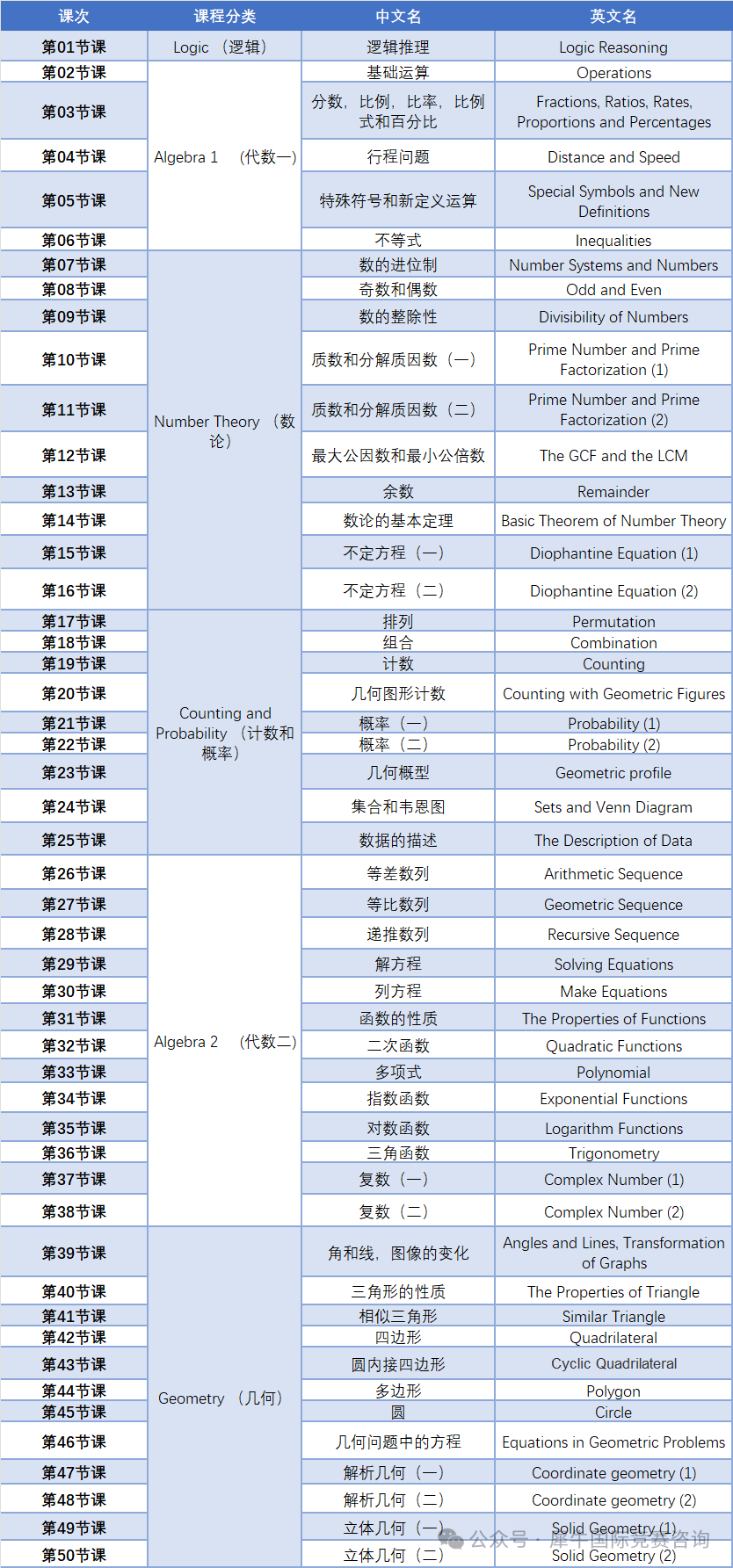 https://www.x-new.cn/zhuanti/AMC/