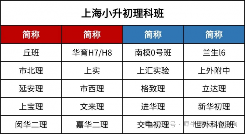 https://www.x-new.cn/#