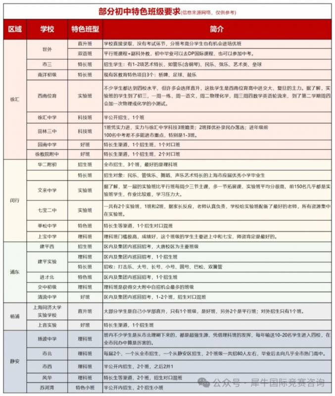 https://www.x-new.cn/#