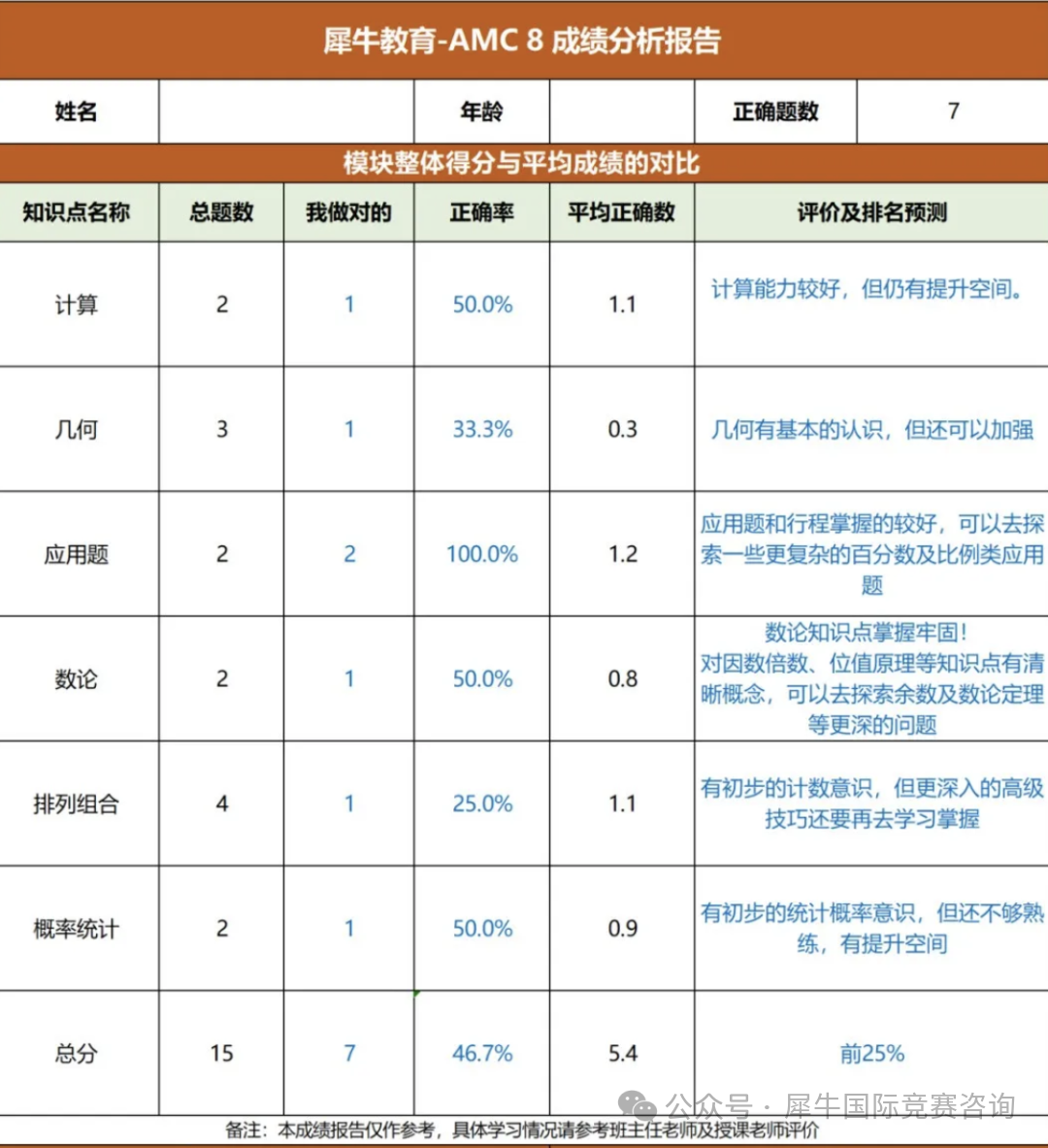 https://www.x-new.cn/zhuanti/AMC/
