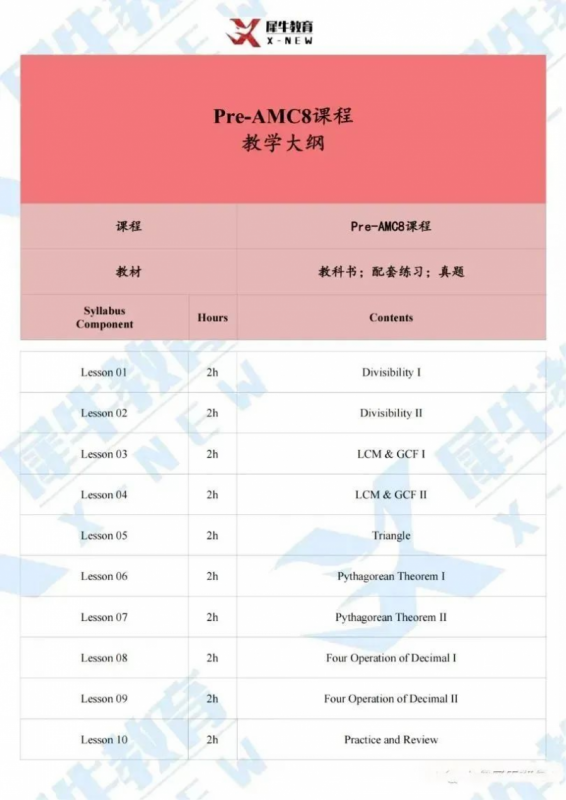 AMC8数学竞赛