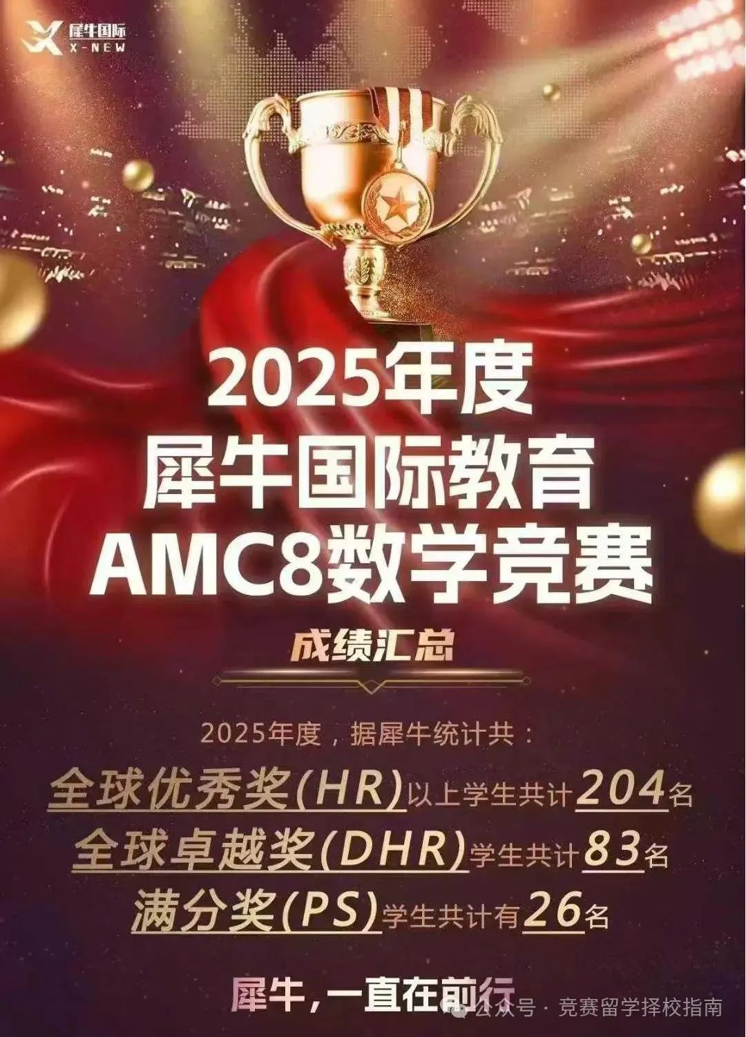 AMC8数学竞赛