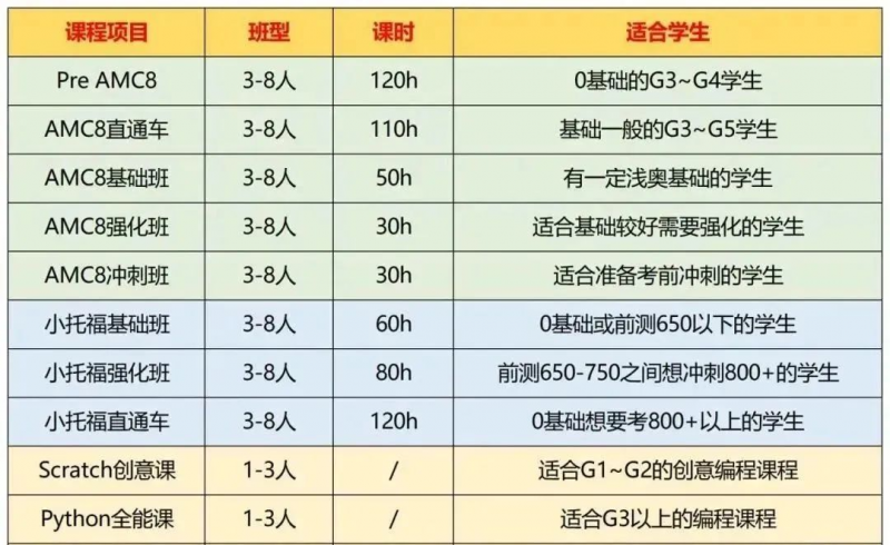  上海三公