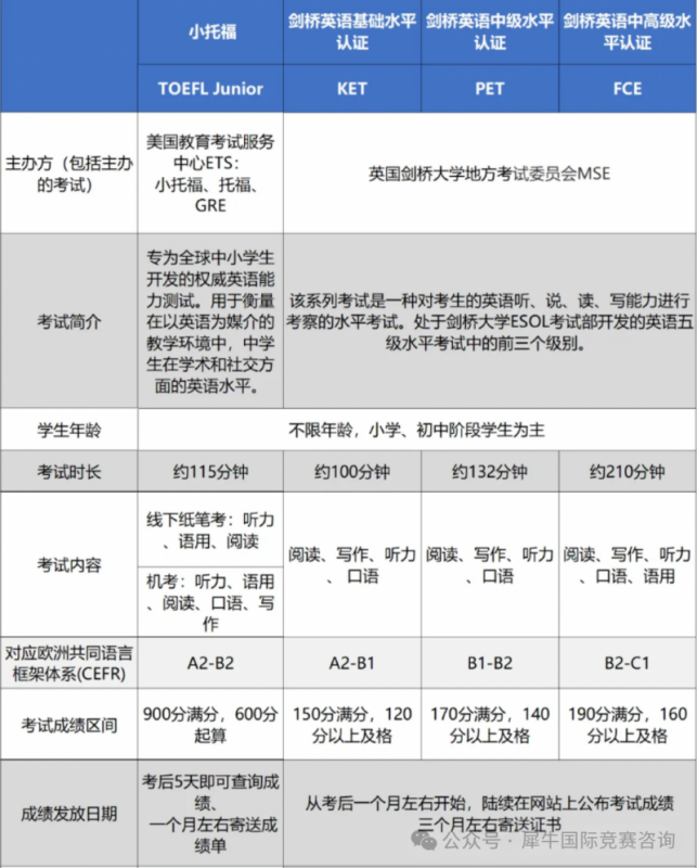 https://www.x-new.cn/#