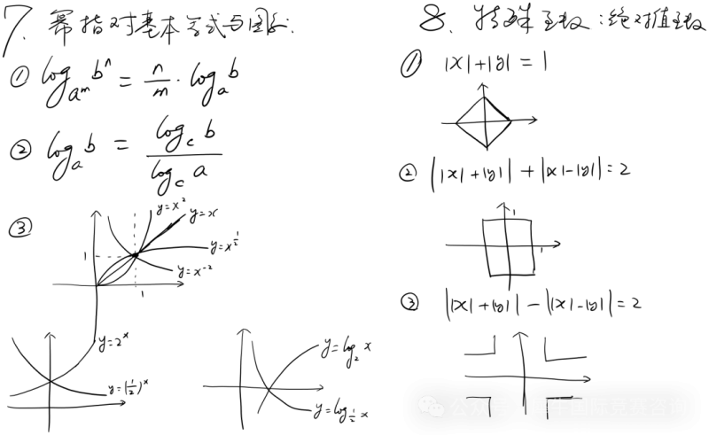 https://www.x-new.cn/zhuanti/AMC/