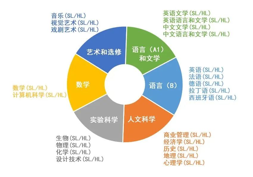 https://www.x-new.cn/zhuanti/ib/