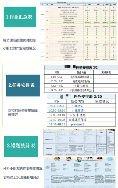 小托福
