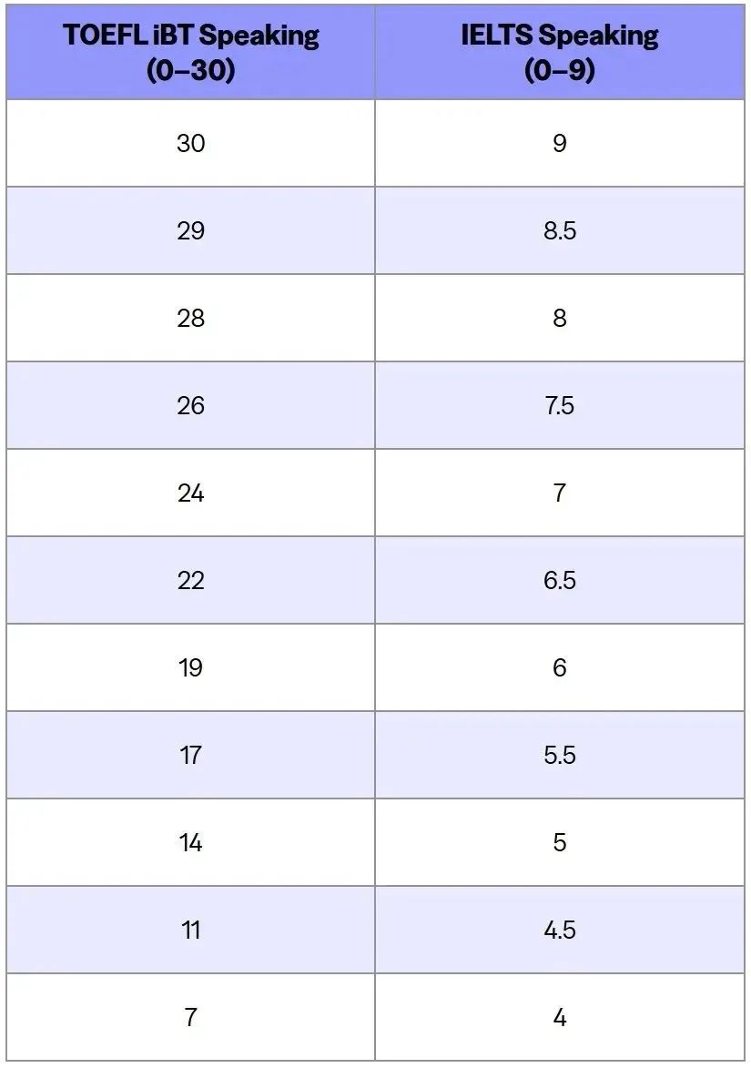 https://www.x-new.cn/zhuanti/toefl/