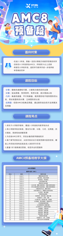 AMC8数学竞赛