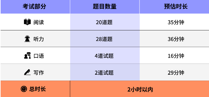 https://www.x-new.cn/zhuanti/toefl/