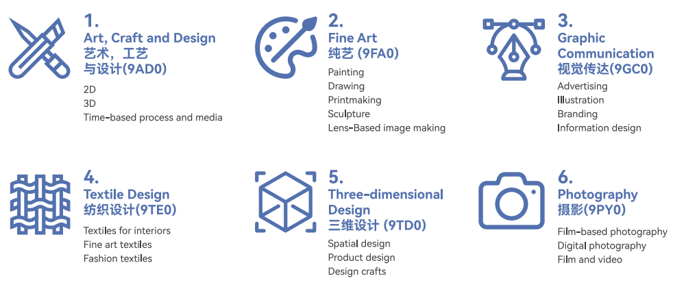 https://www.x-new.cn/zhuanti/alevel/