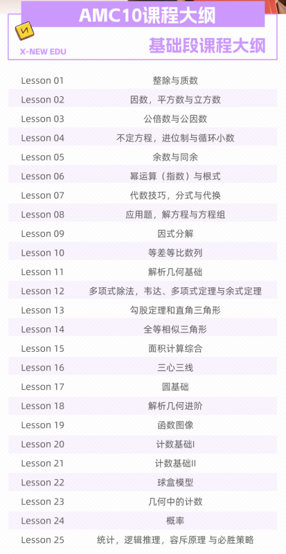 AMC10数学竞赛