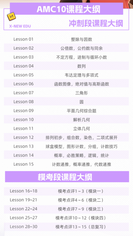 AMC10数学竞赛