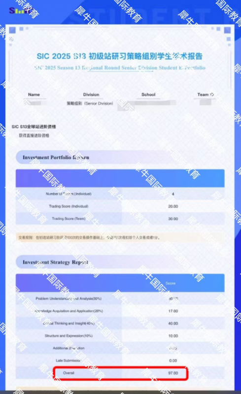 NEC经济商赛