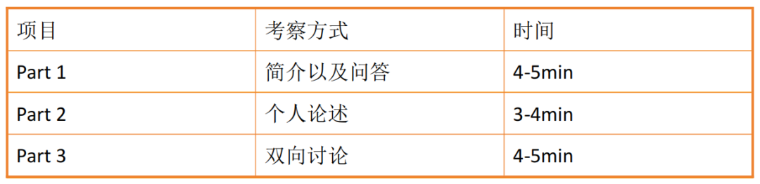 https://www.x-new.cn/zhuanti/ielts/