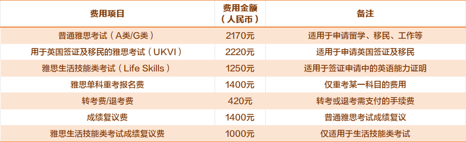 https://www.x-new.cn/zhuanti/ielts/