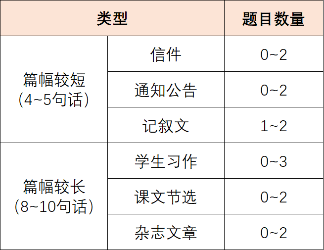 https://www.x-new.cn/#