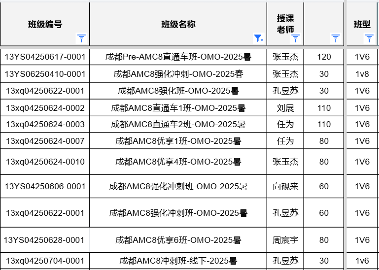 AMC8数学竞赛