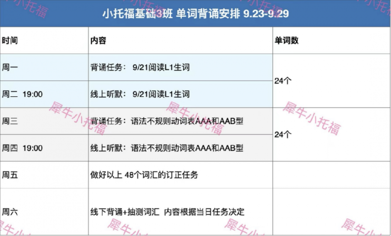 小托福