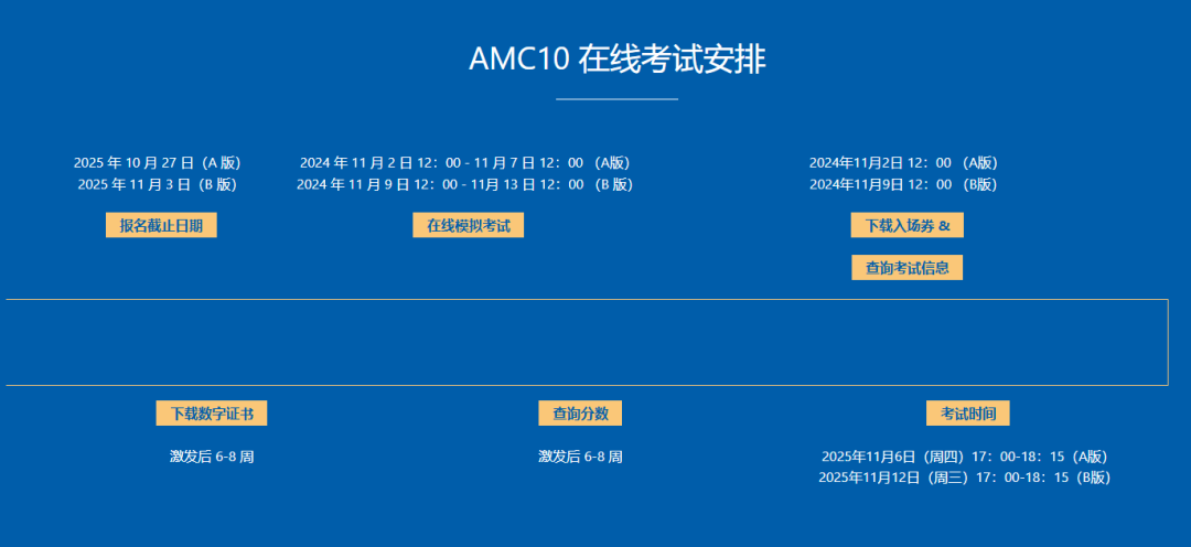 AMC