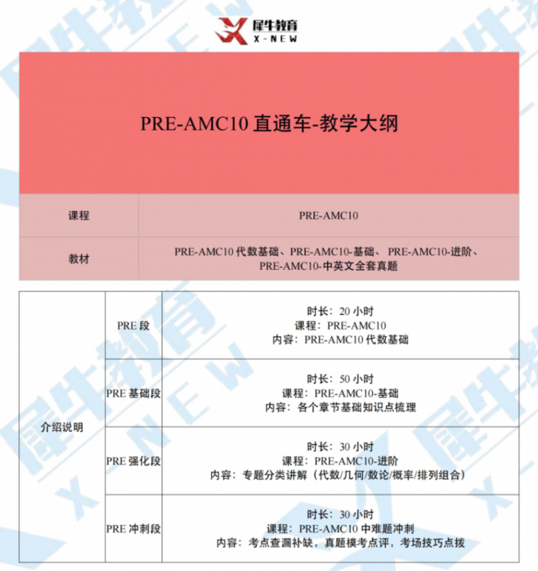 Pre-AMC10 (1).png