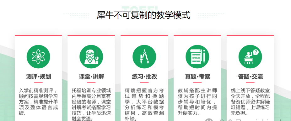 AMC8数学竞赛