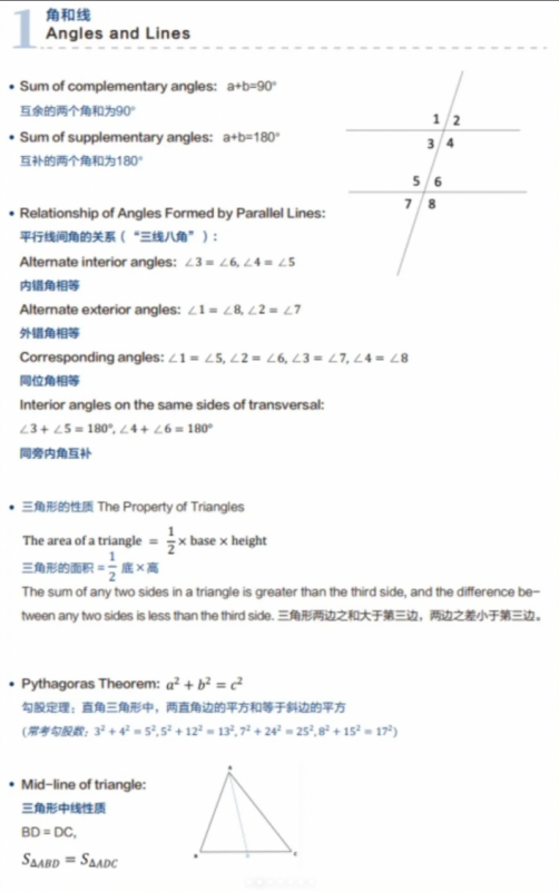 AMC8数学竞赛