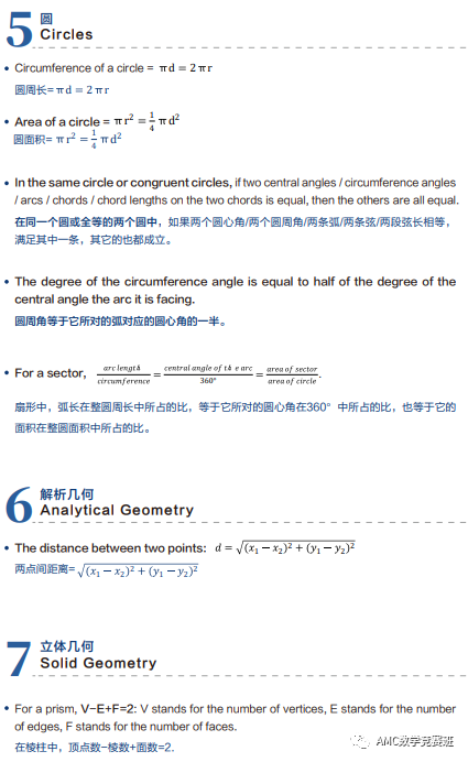 AMC8数学竞赛