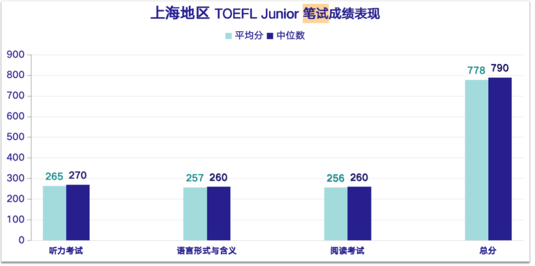 https://www.x-new.cn/#