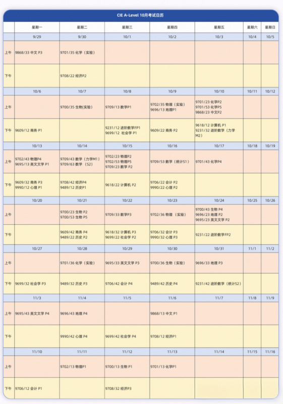 ALevel培训