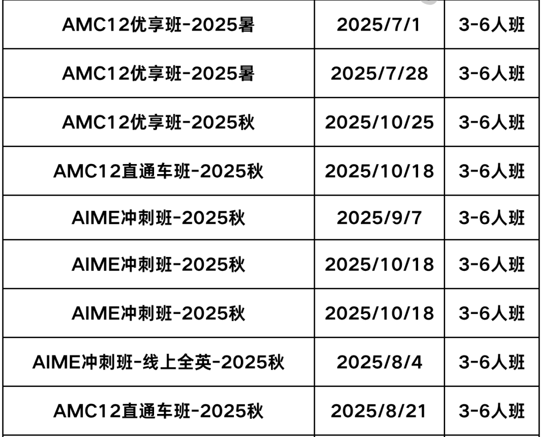 AMC12数学竞赛