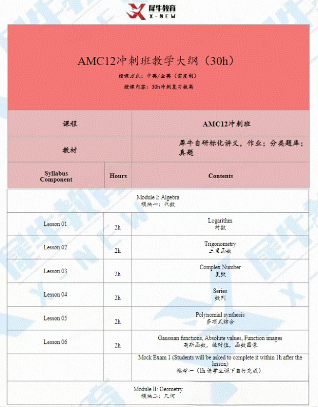 AMC12数学竞赛