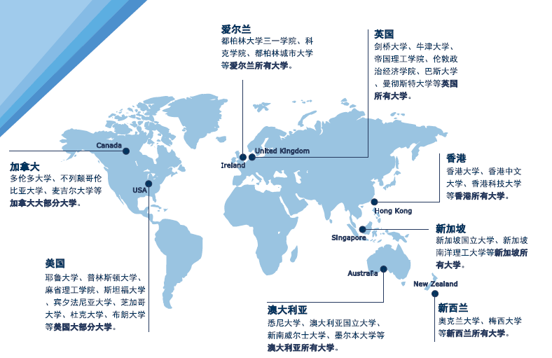 https://www.x-new.cn/zhuanti/alevel/