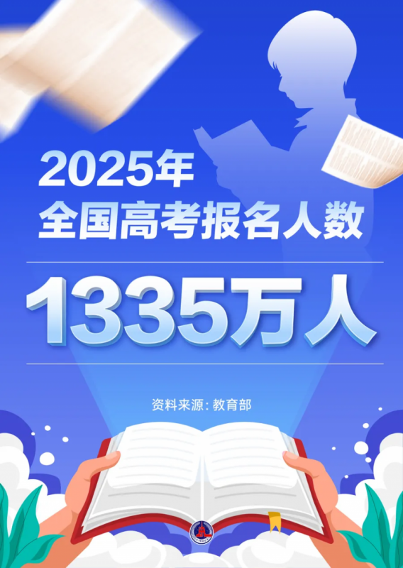 https://www.x-new.cn/zhuanti/alevel/