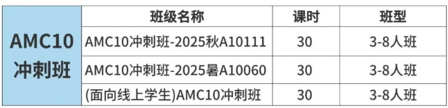 AMC10