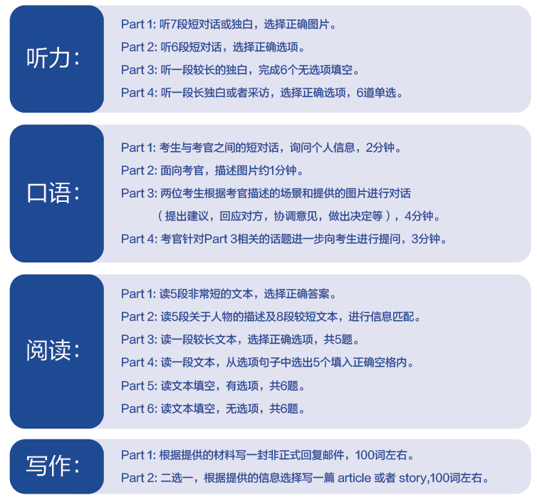小托福