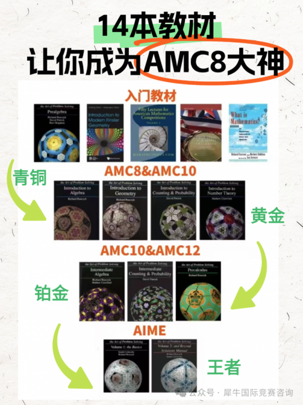 https://www.x-new.cn/zhuanti/AMC/